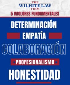 5 fundamentals in Spanish